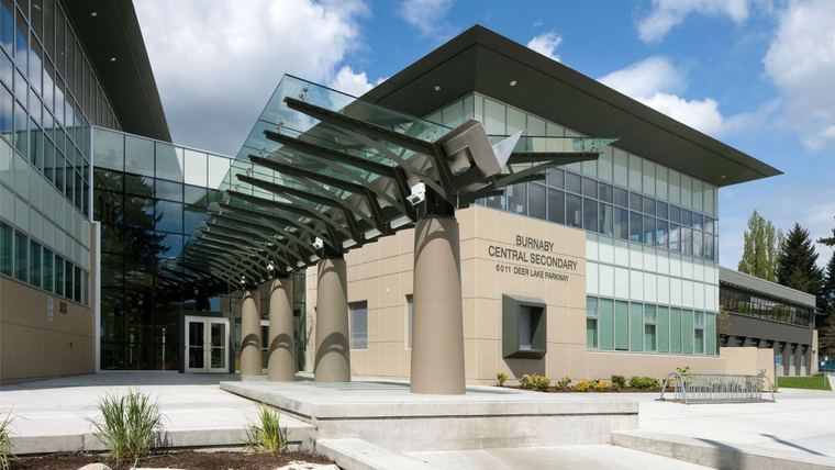 Burnaby School District