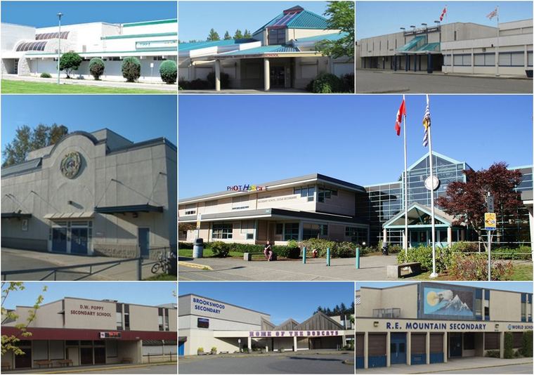 Langley School District