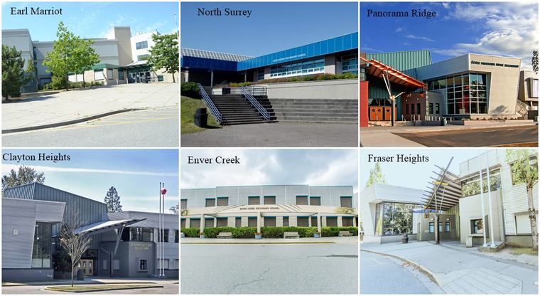 Surrey Schools